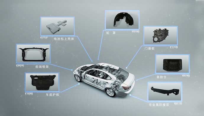 SA视讯(中国区)官方网站