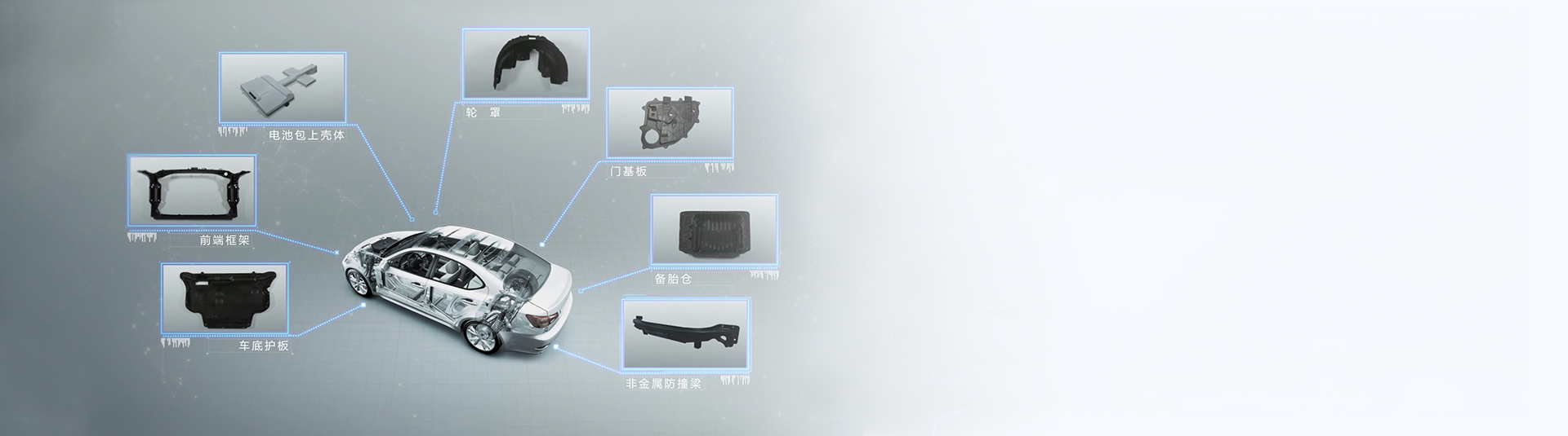 SA视讯(中国区)官方网站