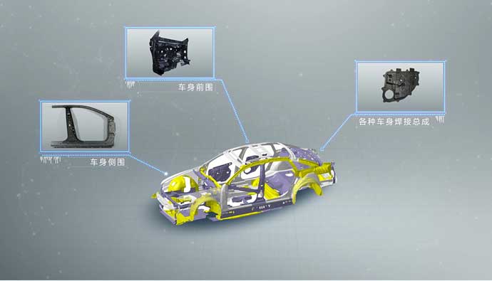 SA视讯(中国区)官方网站