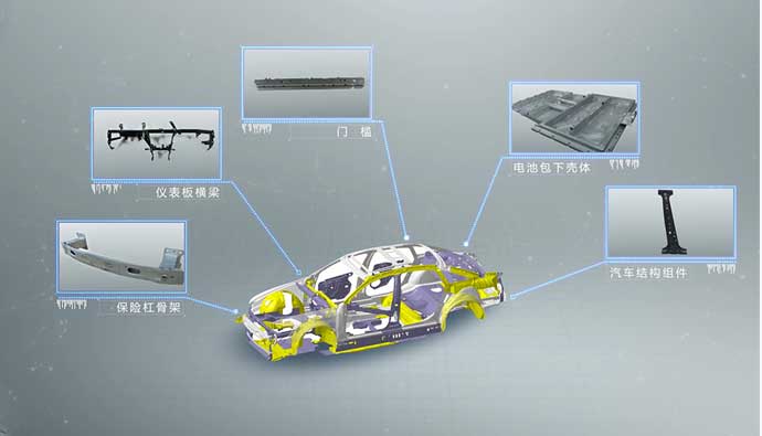 SA视讯(中国区)官方网站